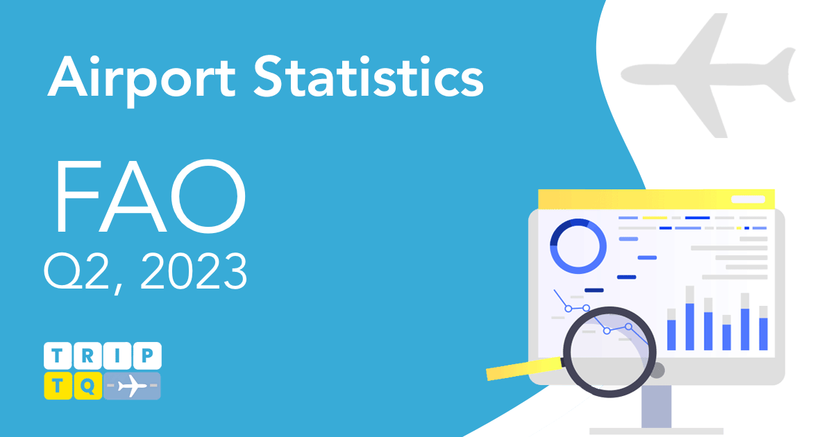 Faro Airport (FAO) Passenger and Flight Statistics Q2, 2023